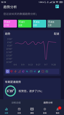 喜欢趣跑