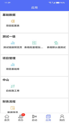 坤元iBPM