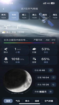 吉星气象