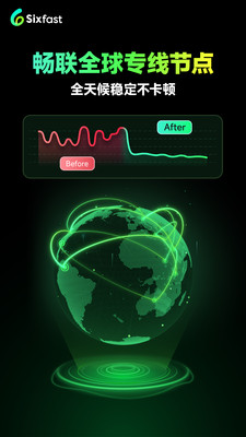 Sixfast-海外回国加速器