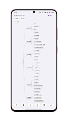 知拾笔记