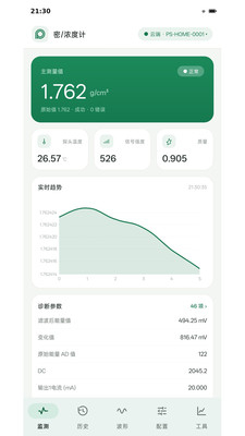 派声密度计