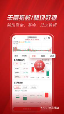 中银证券