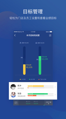 美管加