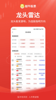 越牛股票-AI大数据决策工具