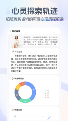 情智星球-专业心理咨询AI语聊愈