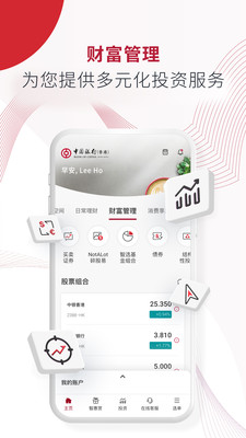 BOCHK 中银香港