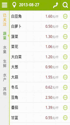 【免費生活App】菜价参考-APP點子
