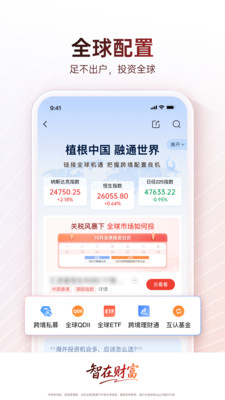 中金财富