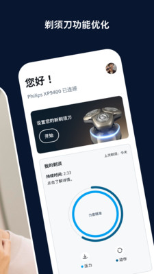 男士理容