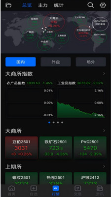 和融财讯通-官网