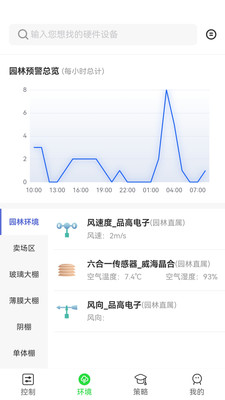 智慧园林