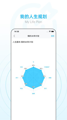 小艾办公室