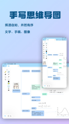 Mindhive思维导图-支持手写