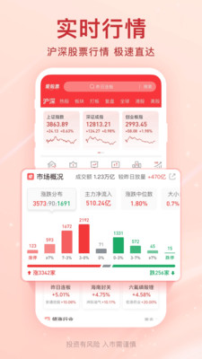 爱股票-炒股票证券交流社区