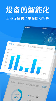 艾高云