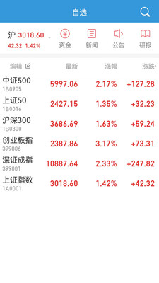 长城国瑞证券