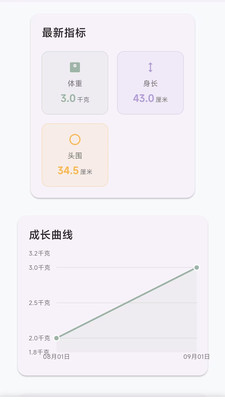 喂奶智助手-宝宝喂养智能神器