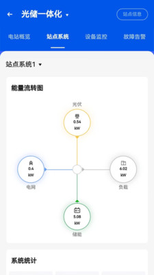 小旦储能