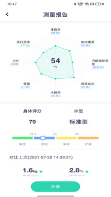 品麦云康