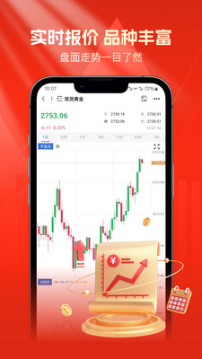 盈创-黄金白银期货投资