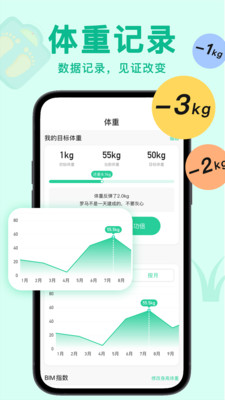 轻断食now-定制专属瘦身计划