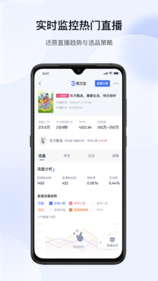 考古加-直播短视频电商选品数据