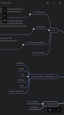 令狐兄-一个很能打的AI阅读器