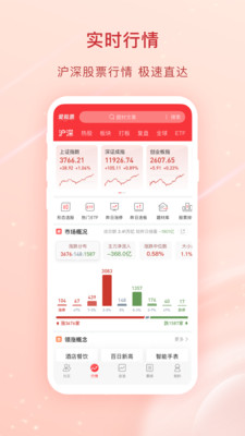 爱股票-炒股票证券交流社区