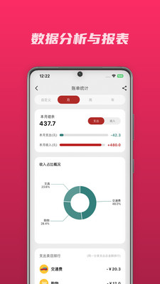 小金猪