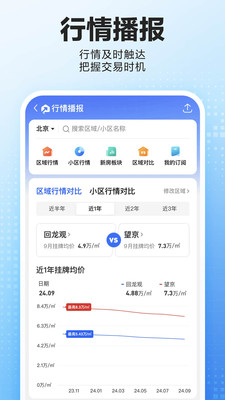 贝壳找房-二手房新房租房装修