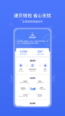 速贝钱包-快速借款最高可借20万