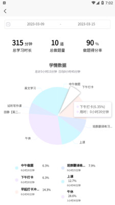 数大仙考研