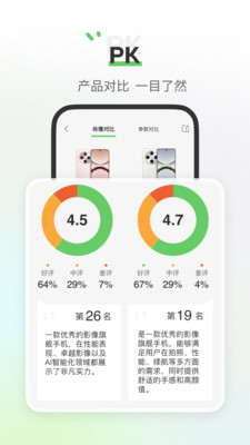 评物-打造新的选品模式！