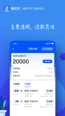 趣记花-信用借款