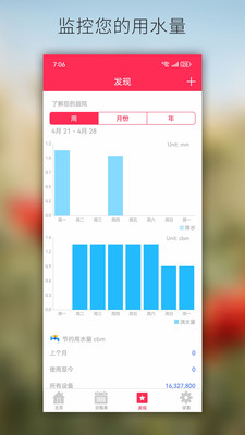 耐德珑