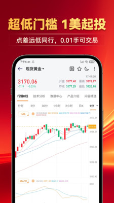 掌上黄金-黄金白银交易开户