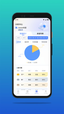 谈蜂