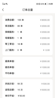 小保姆家政