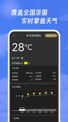 多多指南针-指北针定位海拔