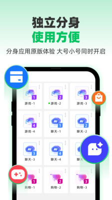 微分身术