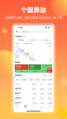 中广云智投