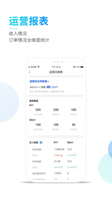 享管理