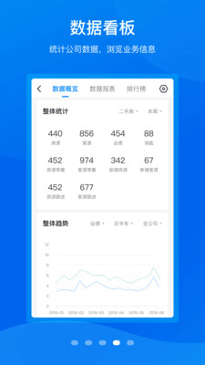 手机梵讯