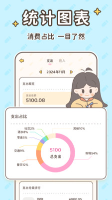 小贝记账-自动记账AI记账