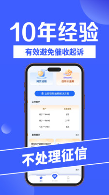 债务重组-逾期债务处理咨询