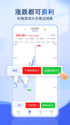 51淘金