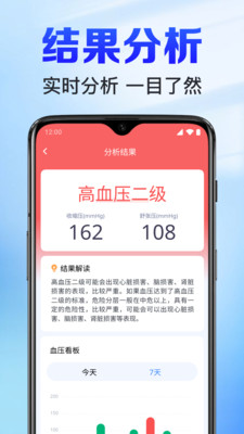 手机免费血压血糖