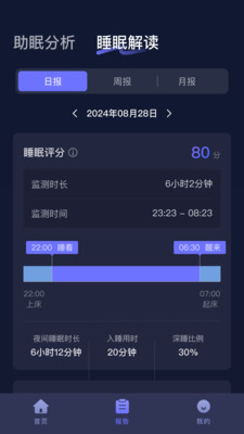 小狄优眠