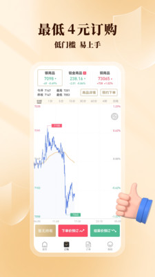 老虎淘金